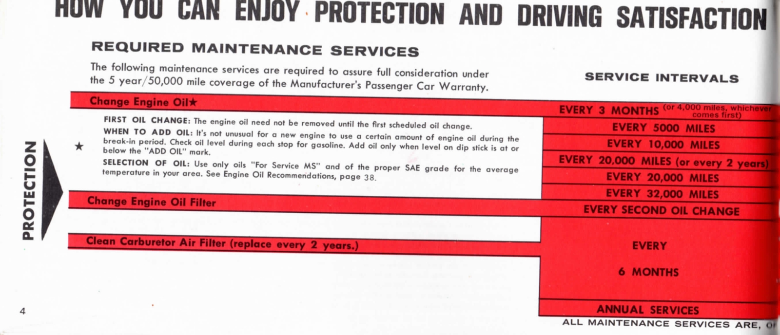 n_1965 Dodge Manual-07.jpg